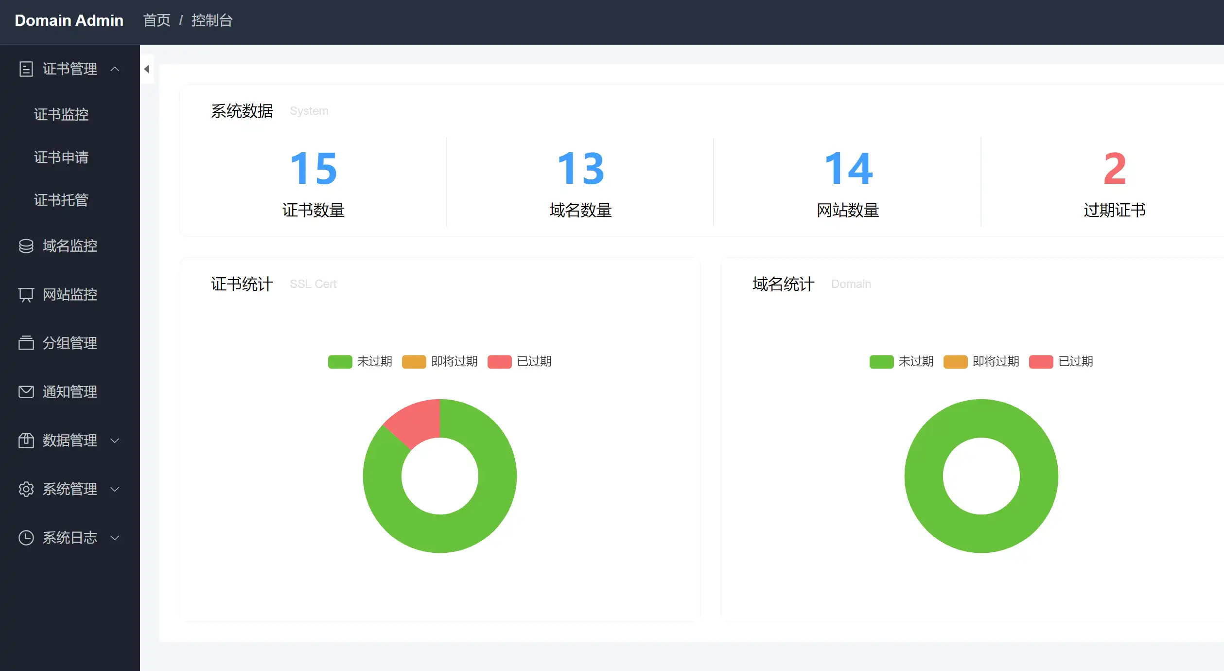 Domain Admin搭建ssl证书申请续期域名网站监控网站